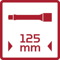 Piktogramme