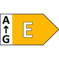 Piktogramme