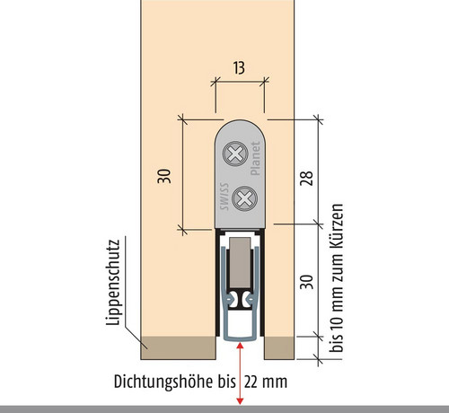 Artikelbild