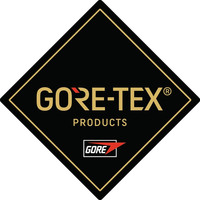 Piktogramme